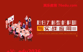 胜任力模型构建与实战应用（6集） mp4高清无水印视频教程网盘免费下载