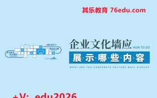 企业文化墙应展示哪些内容 mp4高清无水印视频教程网盘免费下载