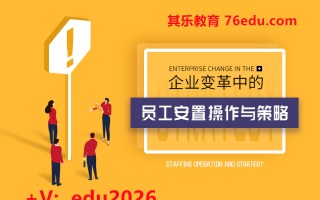 企业变革中的员工安置操作与策略（6集） mp4高清无水印视频教程网盘免费下载