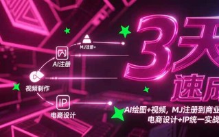 3天速成AI绘图+视频，MJ注册到商业应用，电商设计+IP统一实战指南