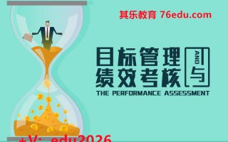 目标管理与绩效考核（4集） mp4高清无水印视频教程网盘免费下载