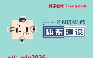 连锁招商加盟体系建设（5集） mp4高清无水印视频教程网盘免费下载