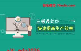三板斧助你快速提高生产效率（4集） mp4高清无水印视频教程网盘免费下载
