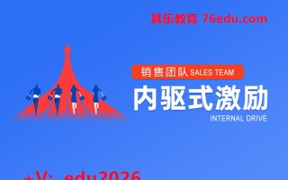 销售团队内驱式激励（2集） mp4高清无水印视频教程网盘免费下载