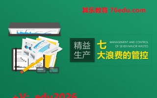 精益生产七大浪费的管控（2集） mp4高清无水印视频教程网盘免费下载