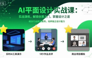 AI平面设计实战课，实战演练，解锁创意之门，掌握设计之道