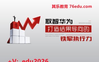 取智华为，打造结果导向的铁军执行力（4集） mp4高清无水印视频教程网盘免费下载