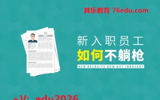 新入职员工如何不躺枪（4集） mp4高清无水印视频教程网盘免费下载