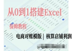 电商对账实操课从0到1搭建Excel电商对账模版