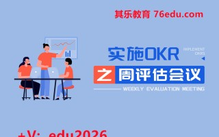 实施OKR之周评估会议 mp4高清无水印视频教程网盘免费下载