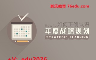 如何正确认识年度战略规划（2集） mp4高清无水印视频教程网盘免费下载