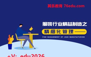 服装行业精益制造之精细化管理（4集） mp4高清无水印视频教程网盘免费下载