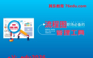 流程图-职场必备的管理工具（3集） mp4高清无水印视频教程网盘免费下载