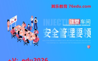 注塑车间安全管理要领（3集） mp4高清无水印视频教程网盘免费下载