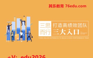 三思而行-打造高绩效团队三大入口（2集） mp4高清无水印视频教程网盘免费下载