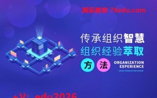 传承组织智慧-组织经验萃取方法（4集） mp4高清无水印视频教程网盘免费下载