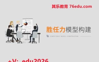 胜任力模型构建（2集） mp4高清无水印视频教程网盘免费下载