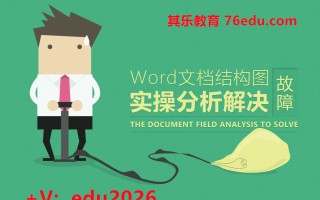 Word文档结构图故障实操分析解决（3集） mp4高清无水印视频教程网盘免费下载