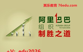 阿里巴巴组织制胜之道（3集） mp4高清无水印视频教程网盘免费下载