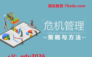 危机管理策略与方法（3集） mp4高清无水印视频教程网盘免费下载