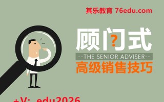 顾问式高级销售技巧（6集） mp4高清无水印视频教程网盘免费下载