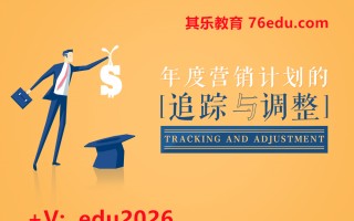 年度营销计划的追踪与调整（2集） mp4高清无水印视频教程网盘免费下载