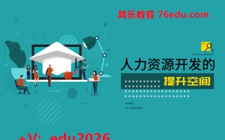 人力资源开发的提升空间（3集） mp4高清无水印视频教程网盘免费下载