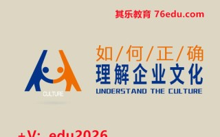 如何正确理解企业文化（2集） mp4高清无水印视频教程网盘免费下载