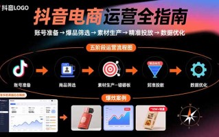 抖音电商运营全指南：账号准备→爆品筛选→素材生产→精准投放→数据优化