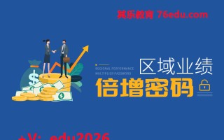 区域业绩倍增密码（6集） mp4高清无水印视频教程网盘免费下载