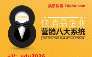 快消品企业营销八大系统（4集） mp4高清无水印视频教程网盘免费下载