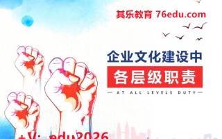 企业文化建设中各层级职责 mp4高清无水印视频教程网盘免费下载