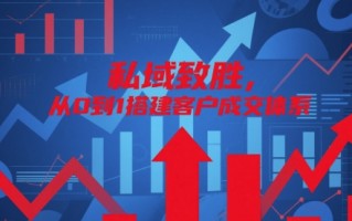 私域致胜，从0到1搭建客户成交体系