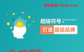 超级符号打造超级品牌（3集） mp4高清无水印视频教程网盘免费下载