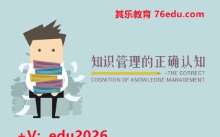 知识管理的正确认知（2集） mp4高清无水印视频教程网盘免费下载