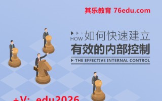 如何快速建立有效的内部控制（3集） mp4高清无水印视频教程网盘免费下载