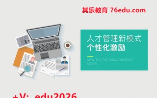 人才管理新模式-个性化激励（6集） mp4高清无水印视频教程网盘免费下载