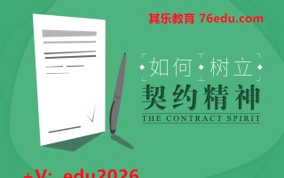 如何树立契约精神（2集） mp4高清无水印视频教程网盘免费下载