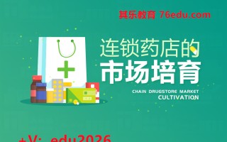连锁药店的市场培育（2集） mp4高清无水印视频教程网盘免费下载
