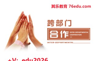 跨部门合作（4集） mp4高清无水印视频教程网盘免费下载