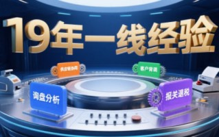 Aba老师·2025年入局外贸必看课程