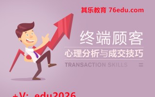 终端顾客心理分析与成交技巧（3集） mp4高清无水印视频教程网盘免费下载
