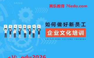 如何做好新员工企业文化培训（2集） mp4高清无水印视频教程网盘免费下载
