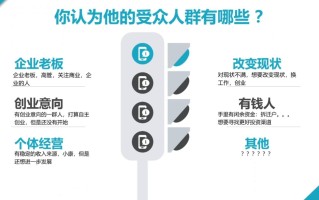 2024·SEM竞价培训(更新12月)