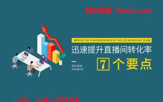 迅速提升直播间转化率7个要点 mp4高清无水印视频教程网盘免费下载