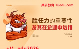 胜任力的重要性及其在企业中运用（2集） mp4高清无水印视频教程网盘免费下载