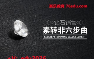 钻石销售素转非六步曲（3集） mp4高清无水印视频教程网盘免费下载