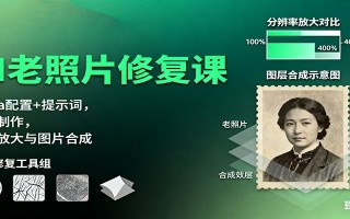 AI老照片修复课：Luma配置+提示词，动图制作，修复放大与图片合成
