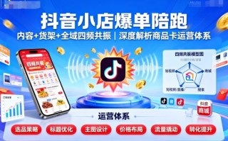 抖音小店爆单陪跑，内容＋货架＋全域四频共振，深度解析抖音商品卡运营体系(更新)