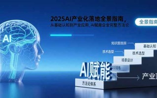2025AI产业化落地全景指南，从基础认知到产业应用，AI赋能企业完整方法论